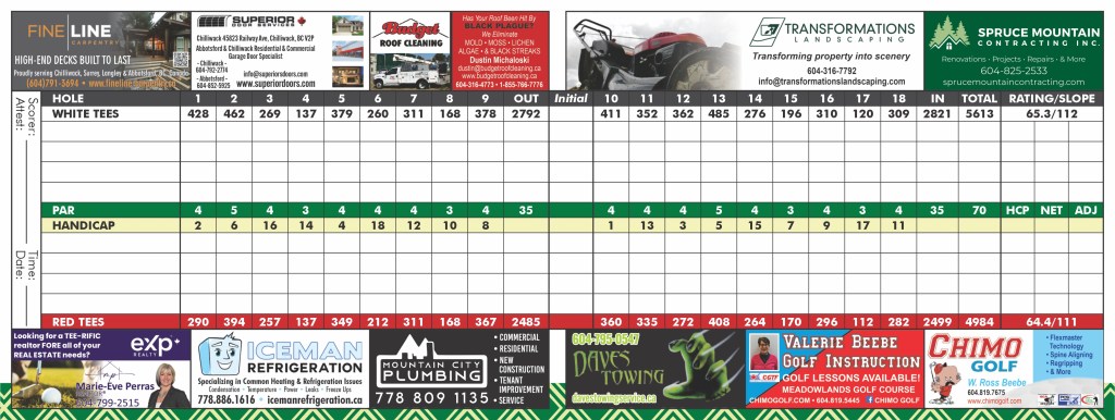 Meadowlands scorecard, click to download.